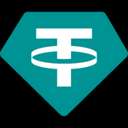 BOB Network Bridged USDT (BOB Network) (USDT) logo