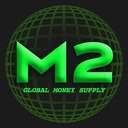 GLOBAL MONEY SUPPLY (M2) logo