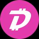 Delusional Coin (DELULU) logo