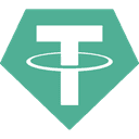 Rootstock Bridged USDT (Rootstock) (RUSDT) logo